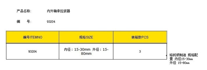 專業(yè)之選 臺灣鷹之印93204內(nèi)外軸承拉拔器——高效可靠的軸承拆卸解決方案